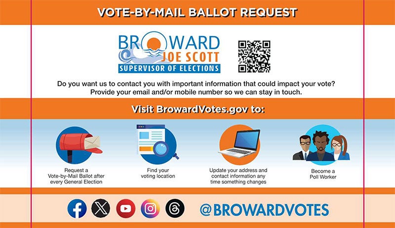 Vote-By-Mail Ballot Request