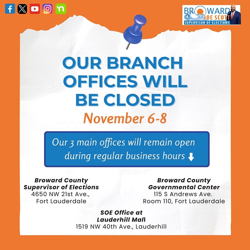 Permanent Branch Offices Closed