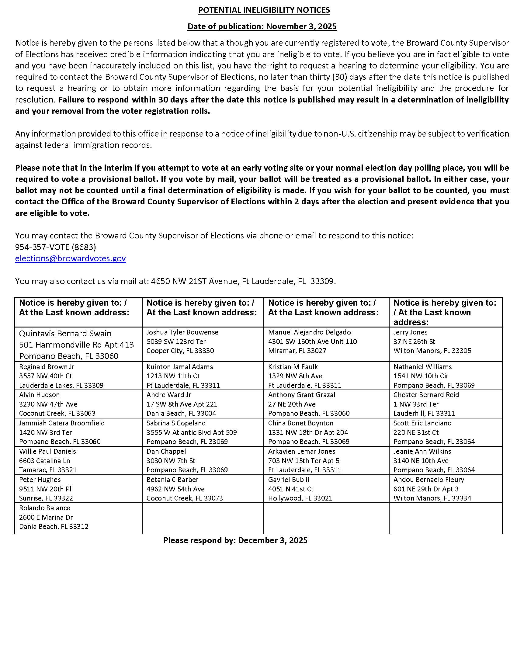 Ineligible List dated 11/3/2025